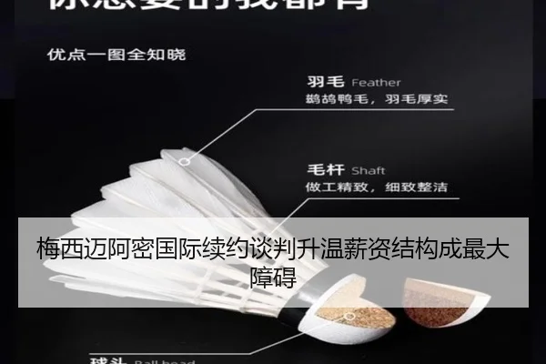 梅西迈阿密国际续约谈判升温薪资结构成最大障碍